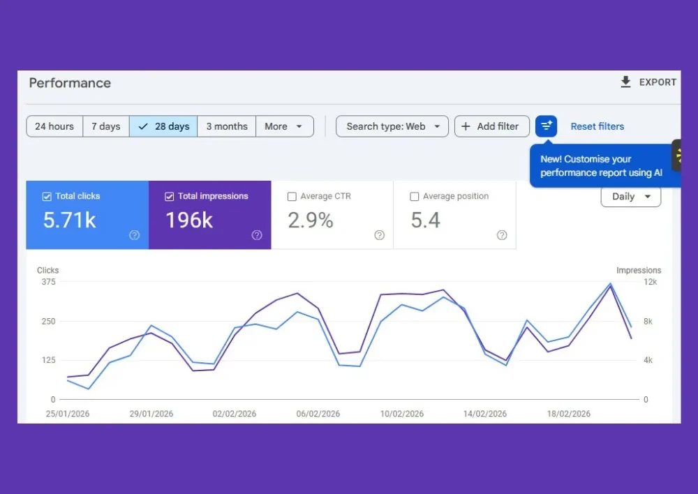 Modern cash and carry SEO (5)